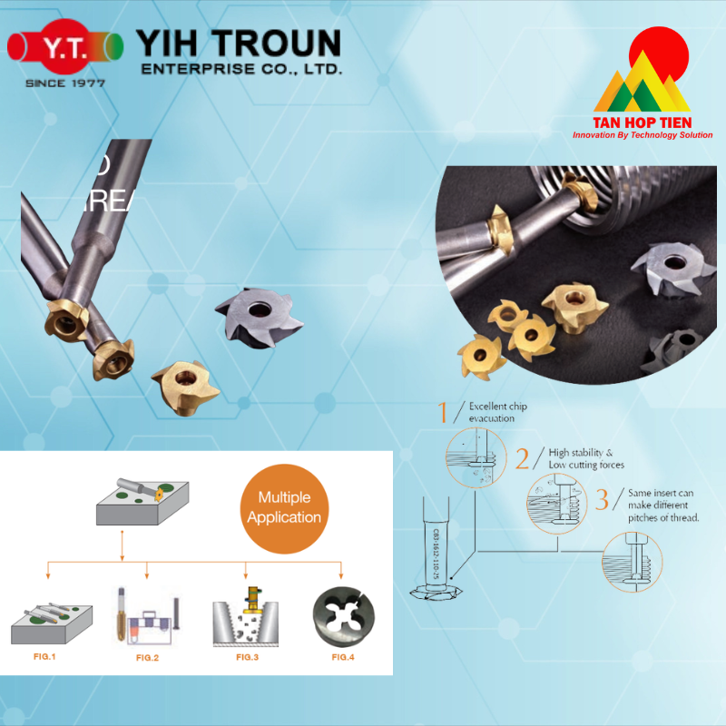 Hệ Thống Phay Ren UFO (UFO Thread Milling)
