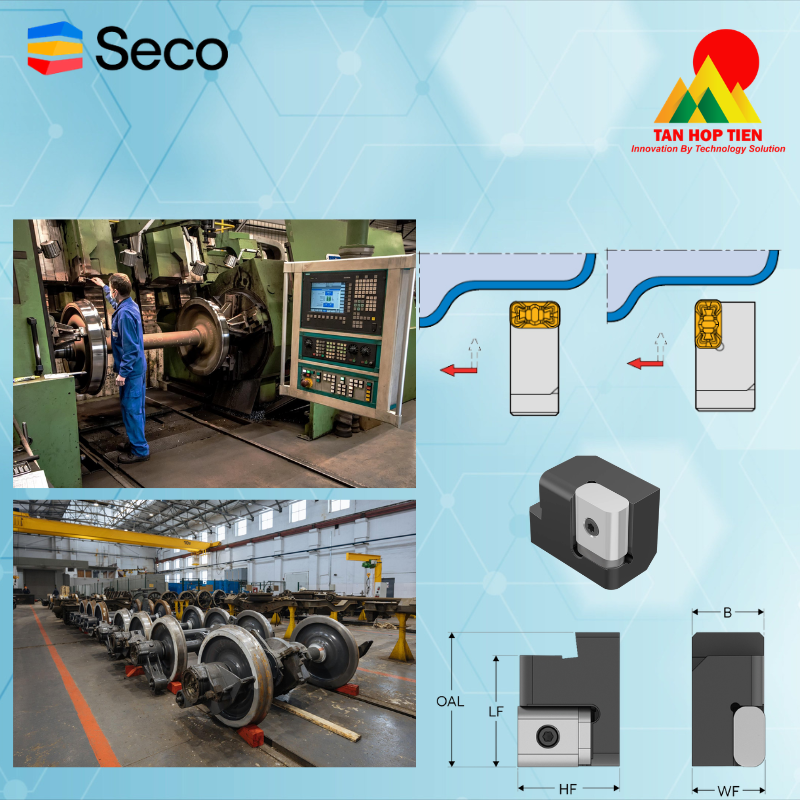 Cassettes For Railway Machining: Giải Pháp Hộp Gá Mảnh Cắt Chuyên Dụng Cho Gia Công Bánh Xe Đường Sắt